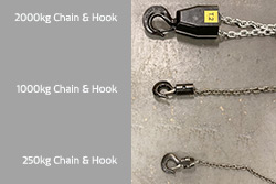 Chain Comparisons web